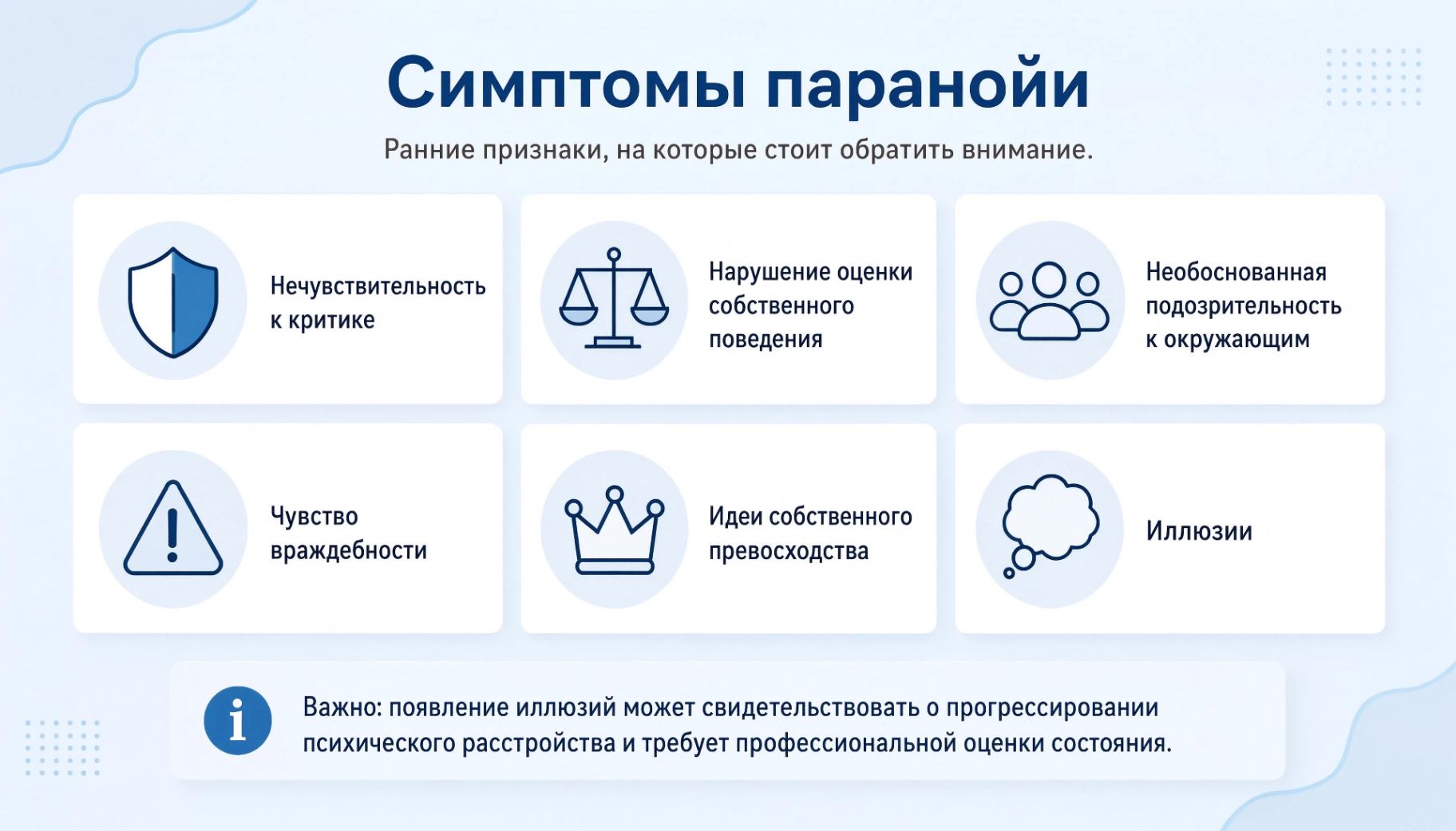 Инфографика с основными симптомами паранойи: подозрительность, враждебность, идеи величия, иллюзии и нарушение оценки собственного поведения