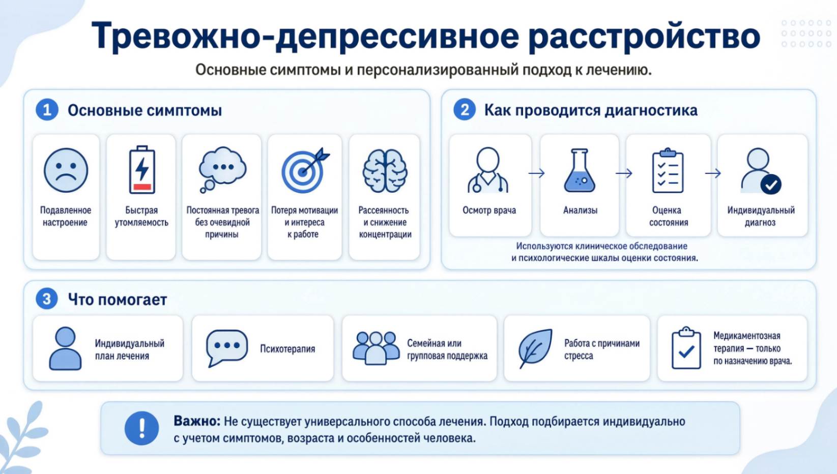 simptomy-trevozhno-depressivnogo-rasstrojstva-i-personalizirovannyj-podhod-k-diagnostike-i-lecheniyu